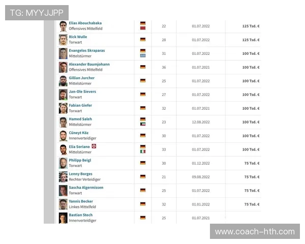 德国足球现役球星排名分析 与世界顶级球员的差距与突破