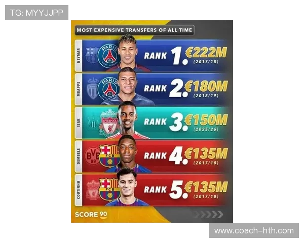 比利时足球队球星身价分析及其在全球足坛的地位与影响